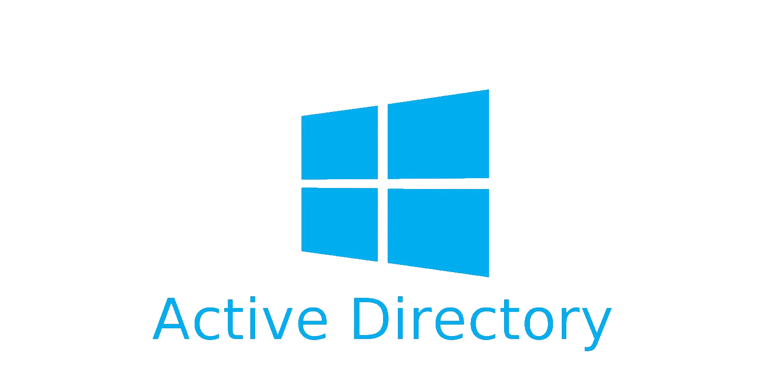 serwery dell z active directory